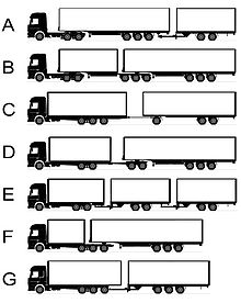 truck are shown in different weight categories to manage the luggage. 